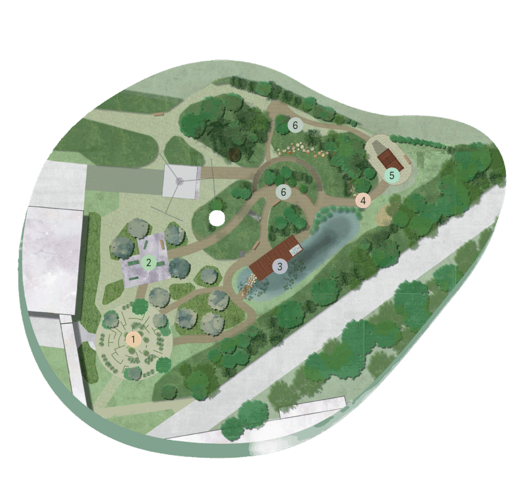 Jardin bio plan